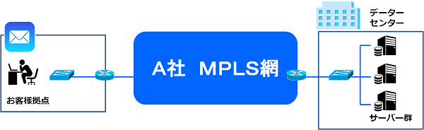 f:id:eternalcollegest:20161207115638p:plain f:id:eternalcollegest:20161207115638p:plain
