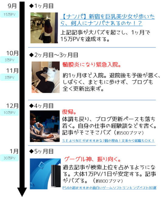 f:id:eternalcollegest:20170130225523j:plain f:id:eternalcollegest:20170130225523j:plain