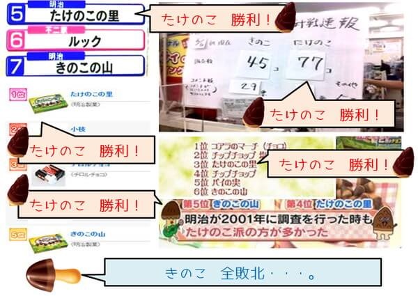 f:id:eternalcollegest:20170319023410j:plain f:id:eternalcollegest:20170319023410j:plain