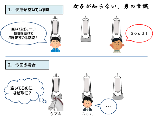 f:id:eternalcollegest:20160914142843p:plain
