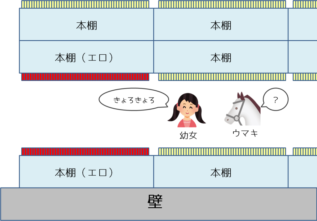 f:id:eternalcollegest:20161203232120p:plain