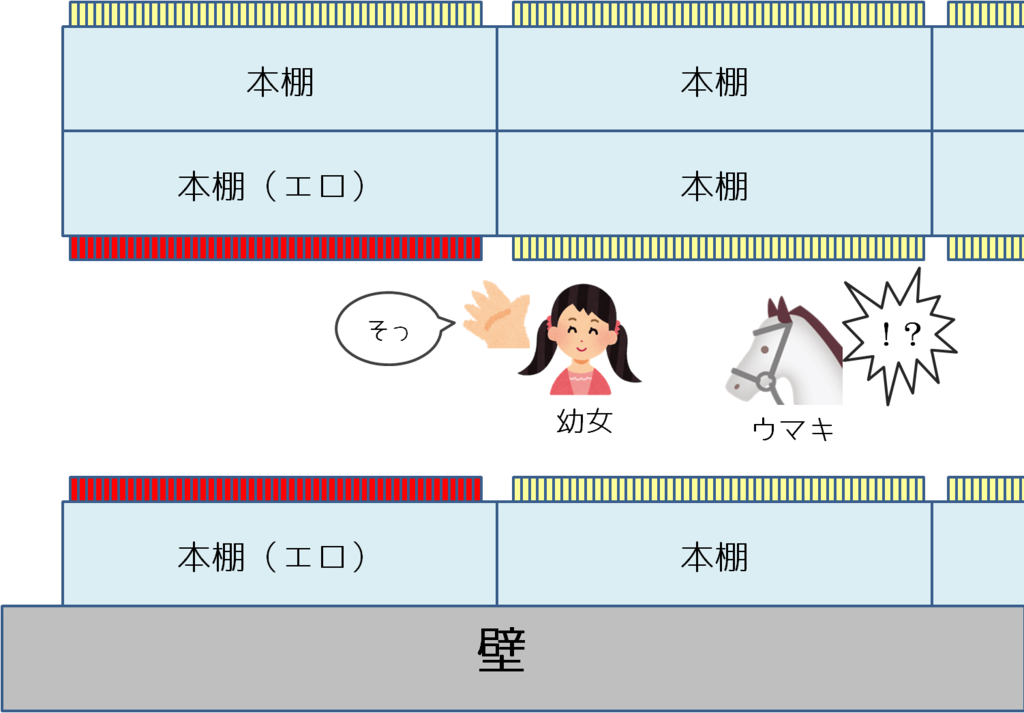 f:id:eternalcollegest:20161203232140p:plain
