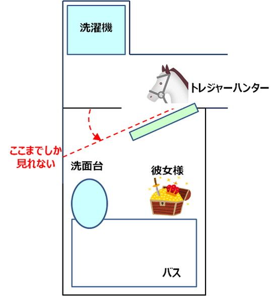 f:id:eternalcollegest:20170202222652j:plain